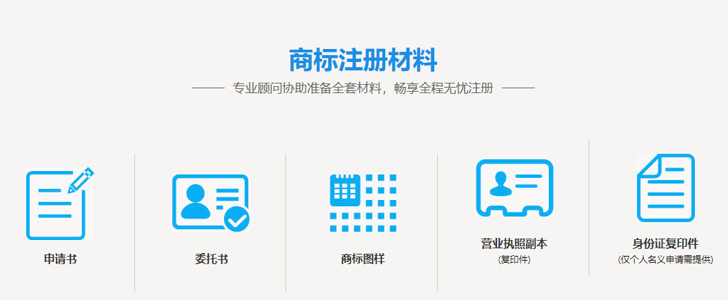 商标材料